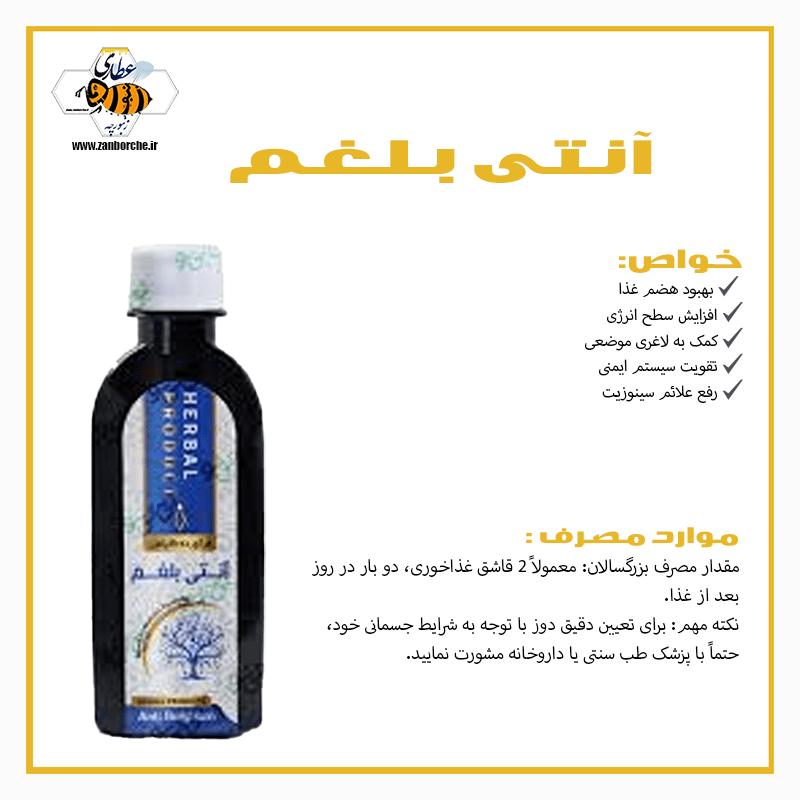 آنتی بلغم