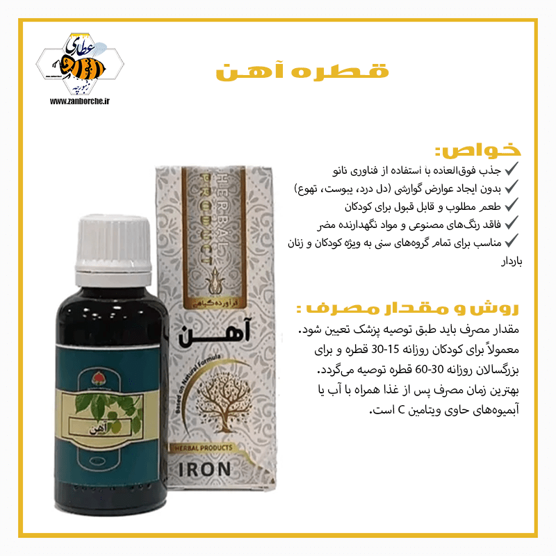 قطره آهن
